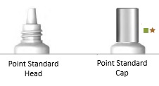 Head and Cap